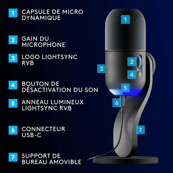 Logitech Yeti GX Dynamic RGB Gaming Noir - Image 4